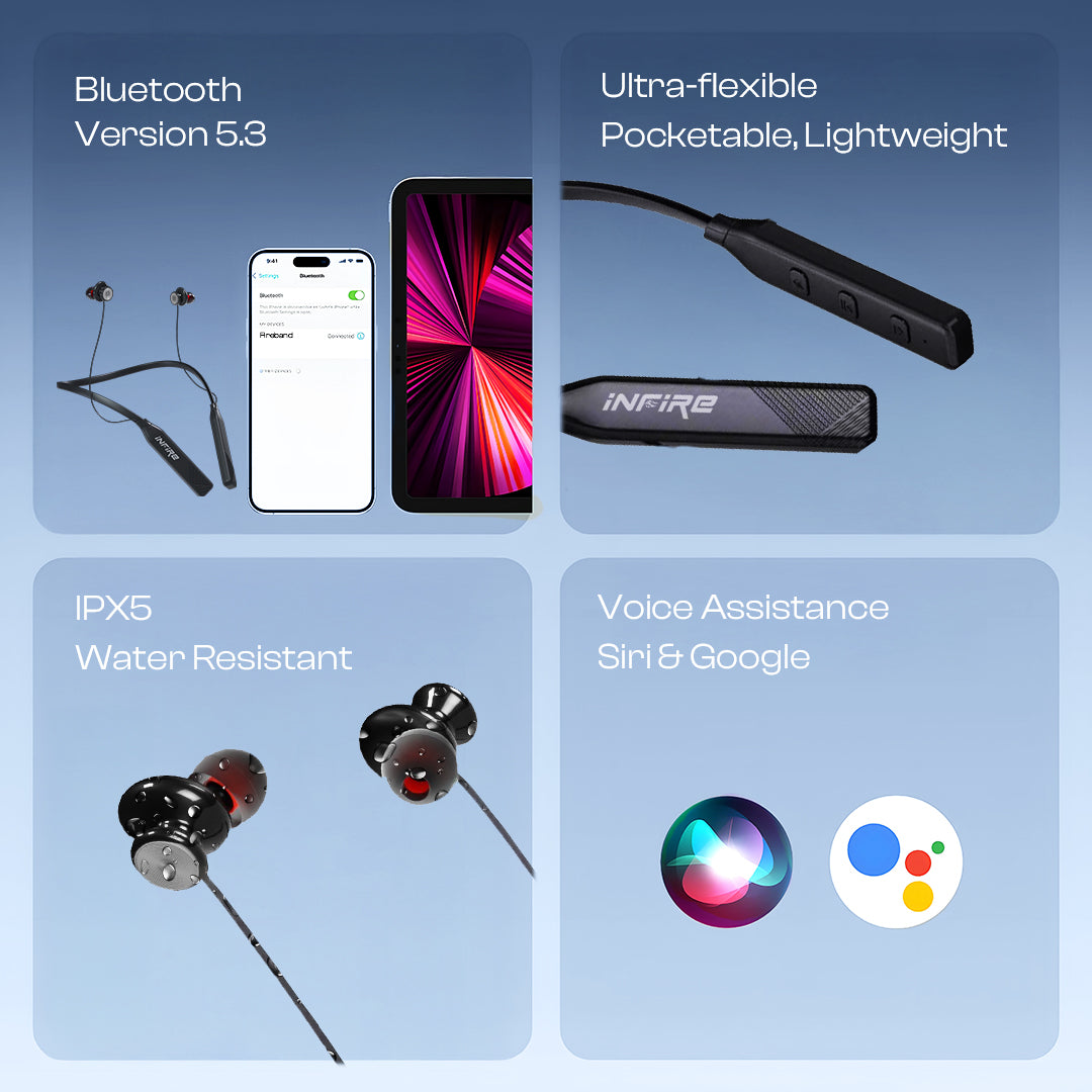 iNFiRe FireBand 103 in-Ear BT 5.3v Neckband with Up to 30 Hours Playback | Type C | IPX5 Water Resistant | Voice Assistant | 10 mm Driver & Magnetic Earpeice (Black)