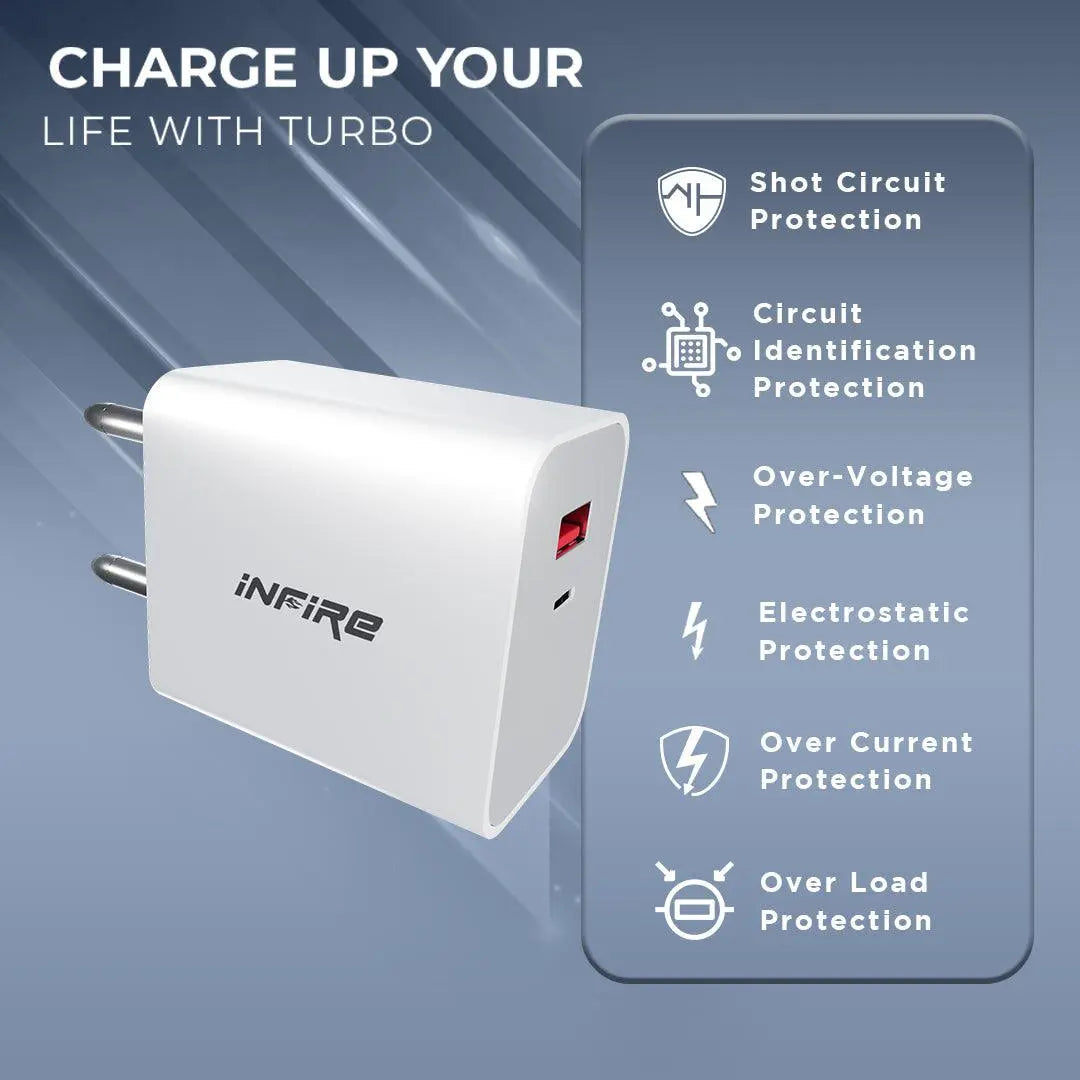 Turbo 20W Dual Port USB & Type C PD Fast Adapter - iNFiRe