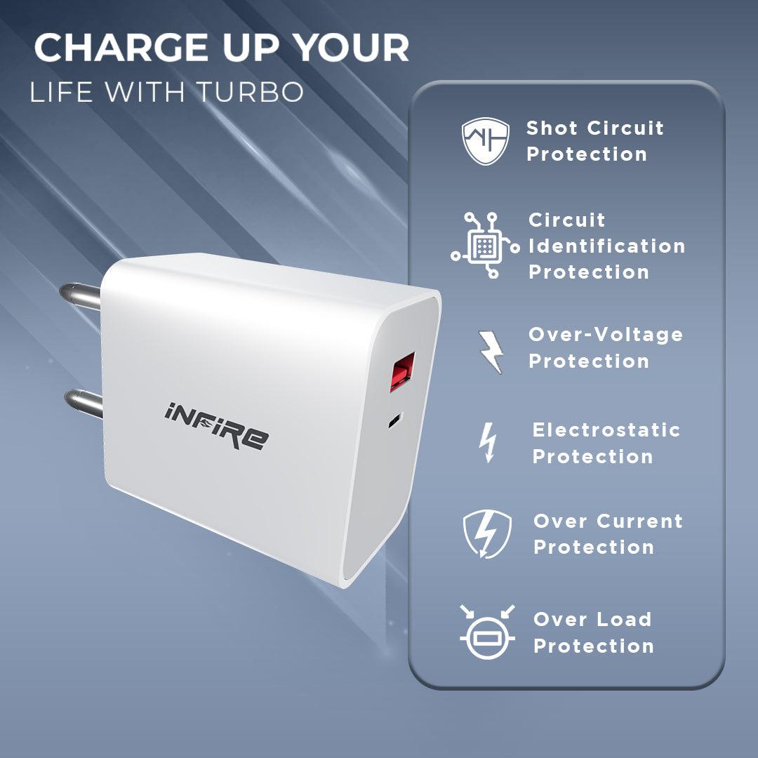 Turbo 20W Dual Port USB & Type C PD Fast Adapter - iNFiRe