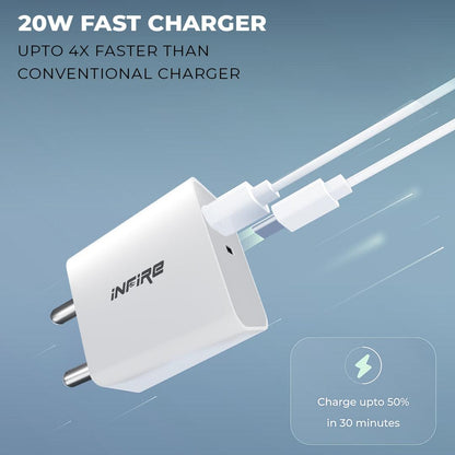 Turbo 20W Dual Port USB & Type C PD Fast Adapter - iNFiRe